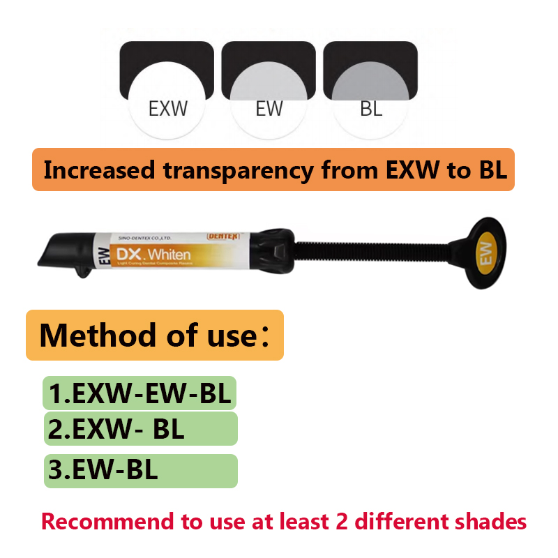 Resin Komposit Gigi Enamel Lig - Teeth Whitening Veneers ulasan dan harga