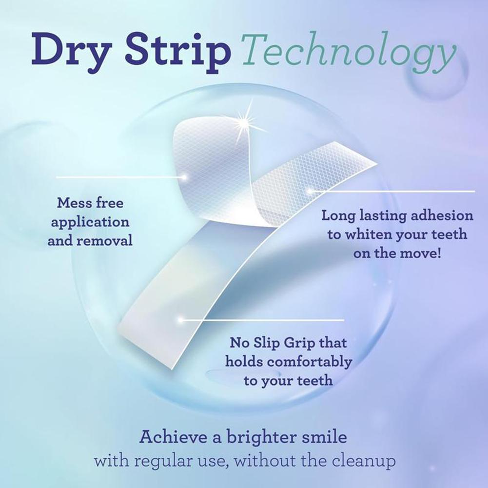 14pcs/kotak Strip Pemutih Gigi - Teeth Whitening Serum ulasan dan harga