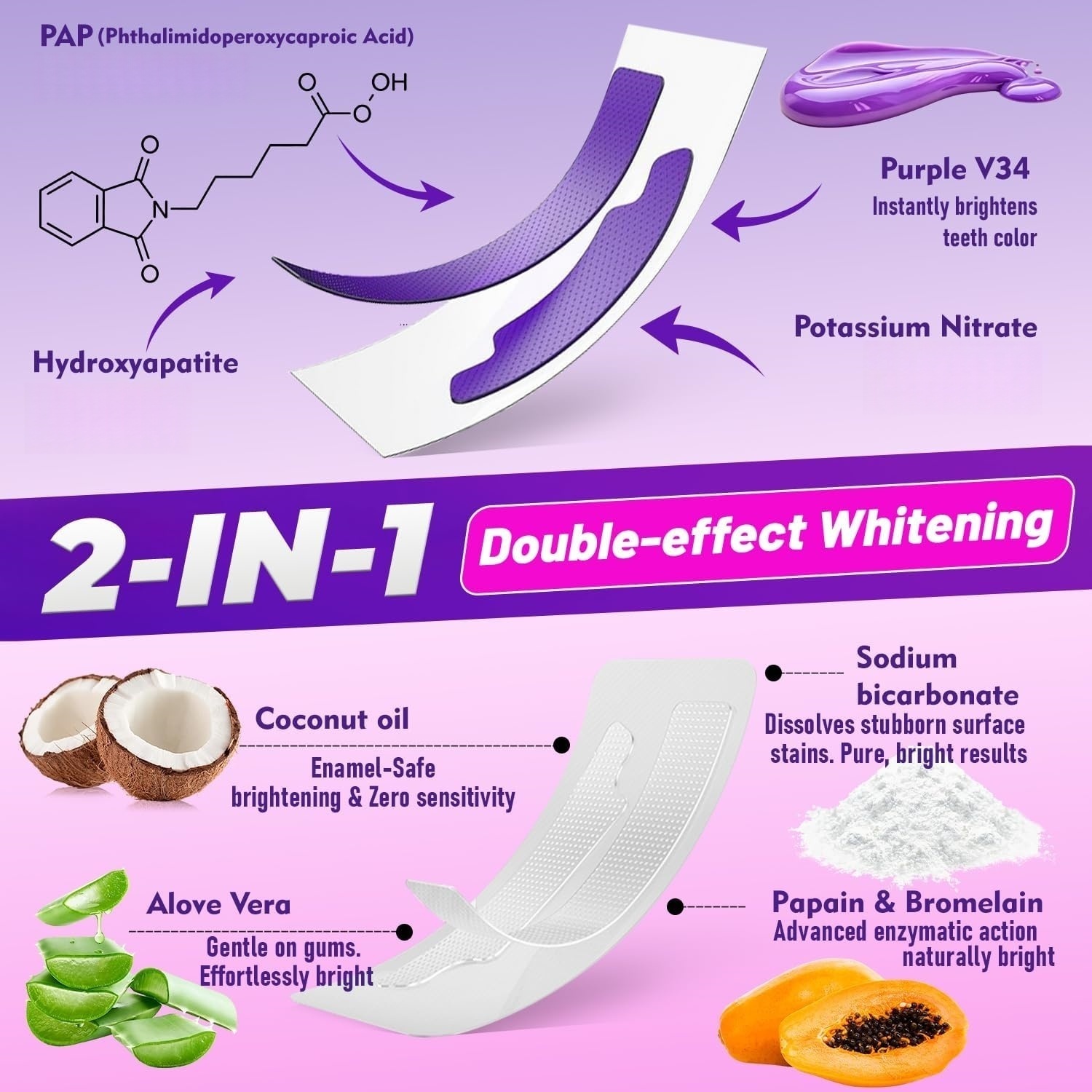 1/7 Pasang Strip Pemutih Gigi  - Teeth Whitening Strips Crest ulasan dan harga