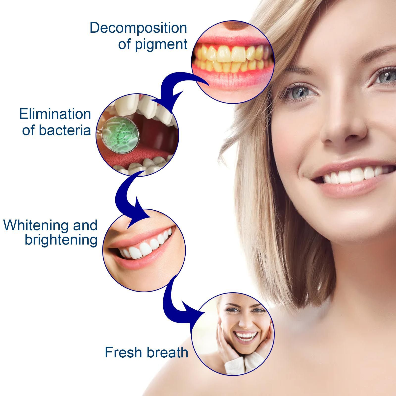 Set cairan pembersih gigi, Ser - Teeth Whitening Serum ulasan dan harga